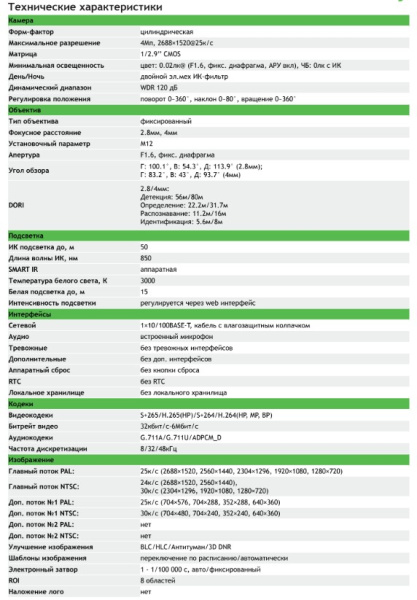 TC-C34QN Spec:I5W/E/Y/2.8mm/V4.2 уличная IP-камера видеонаблюдения с встроенным микрофоном Tiandy