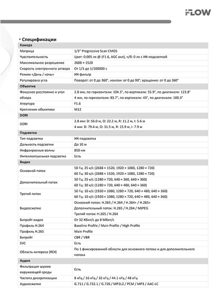F-IC-2941CI(2.8mm) (Аналог DS-2CD2443G2-I(2.8mm)) 4Мп внутренняя компактная IP-камера видеонаблюдения iFlow
