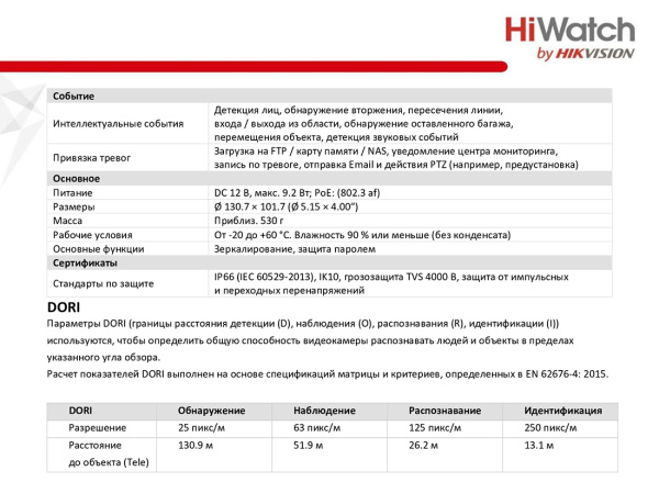 DS-I205M(C) купольная поворотная внутренняя IP-камера видеонаблюдения с встроенным микрофоном HiWatch