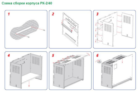 СКАТ-1200И7 (исп.5000) источник вторичного электропитания резервированный