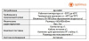U1IM-16G/4GS 16 портовый управляемый PoE-коммутатор Optimus