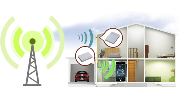 DS-2100-20kit 3Gboost усилитель сотового сигнала 3Gboost