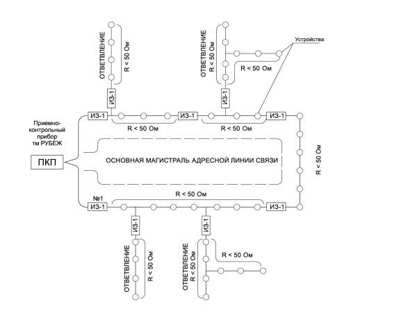ИЗ-1-R3 изолятор шлейфа униполярный (360 шт/уп) Рубеж