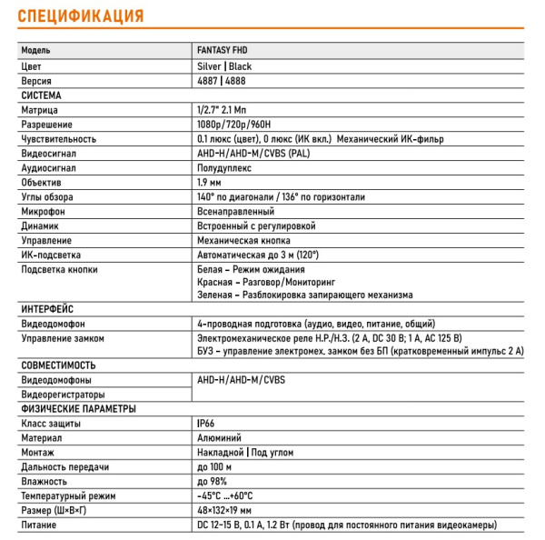 FANTASY FHD SILVER (ver.4887) вызывная панель Novicam