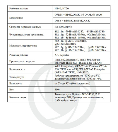 WB-24350 точка доступа Optimus