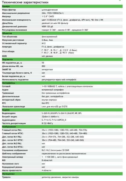TC-C32GS Spec:I5/E/Y/C/SD/2.8mm/V4.2 уличная IP-камера видеонаблюдения с встроенным микрофоном Tiandy