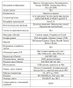 IP-S015.0(2.8-12)P_V.2 уличная всепогодная IP камера видеонаблюдения Optimus
