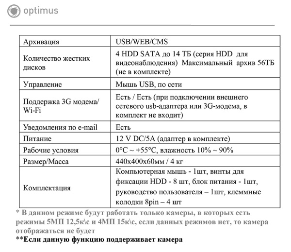 AHDR-3032E_V.1 видеорегистратор мультиформатный 32-канальный Optimus