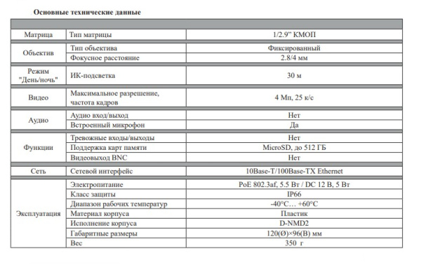 RVi-1NCD4042 (2.8) уличная купольная всепогодная IP-камера видеонаблюдения с встроенным микрофоном RVi