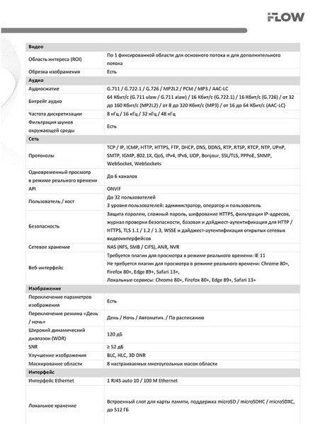 F-IC-2682C2MSZ4(2.8-12mm) (Аналог DS-2CD2683G2-LIZS2U(2.8-12mm)) 8Мп уличная цилиндрическая IP-камера iFlow