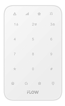 F-PK-T401 (Аналог ACT-T1341M) беспроводная клавиатура iFLOW