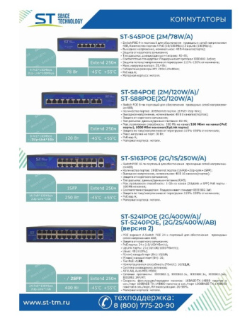 ST-S45POE (версия 4) сетевой PoE коммутатор Space Technology
