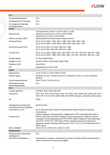 F-IP-1441CSZ25 (Аналог DS-I425(B)) 4Мп уличная поворотная IP-камера с ИК-подсветкой до 100м и технологией SharpSense iFlow 