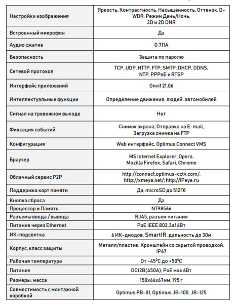 IP-E018.0(2.8)MPC уличная всепогодная IP-камера видеонаблюдения с встроенным микрофоном Optimus