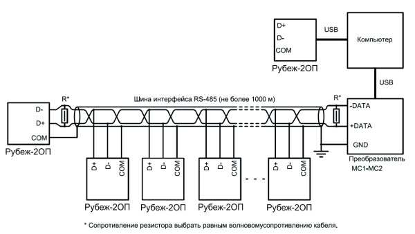 ППКОП 011249-2-1 "Рубеж-2ОП" прибор приемно-контрольный охранно-пожарный адресный (10 шт/уп) Рубеж