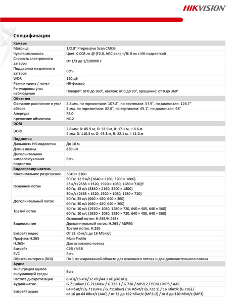 IPC-C082-G2  внутренняя компактная IP-камера видеонаблюдения с встроенным микрофоном HiWatch
