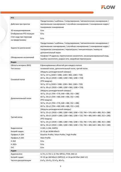 F-IP-2424PCSZ25 (Аналог DS-2SE4C225MWG-E(12F0)) 2Мп уличная поворотная IP-камера с технологией ComboVu и SharpSense iFlow 