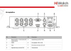 DS-H208QA(С) 8-ми канальный гибридный HD-TVI регистратор HiWatch