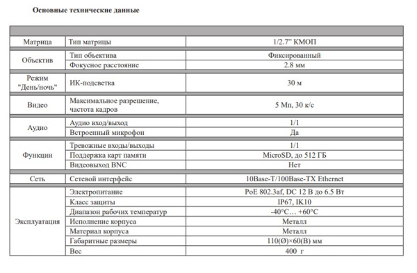 RVi-1NCF5358 (2.8) уличная купольная всепогодная IP-камера видеонаблюдения с встроенным микрофоном RVi