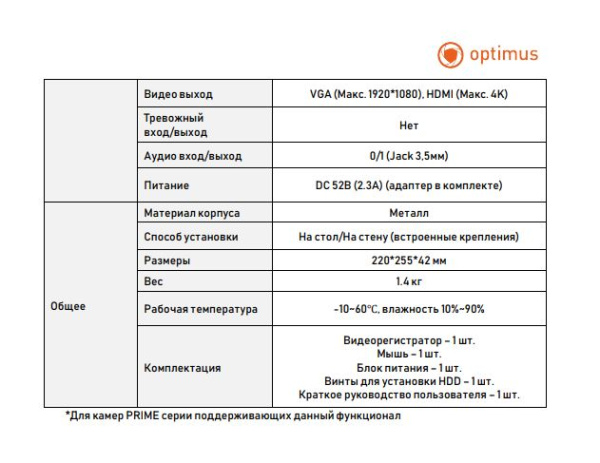 Prime NVR-5161-8P IP-видеорегистратор Optimus 