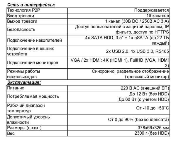 RK2432 IP-видеорегистратор 32-канальный Beward