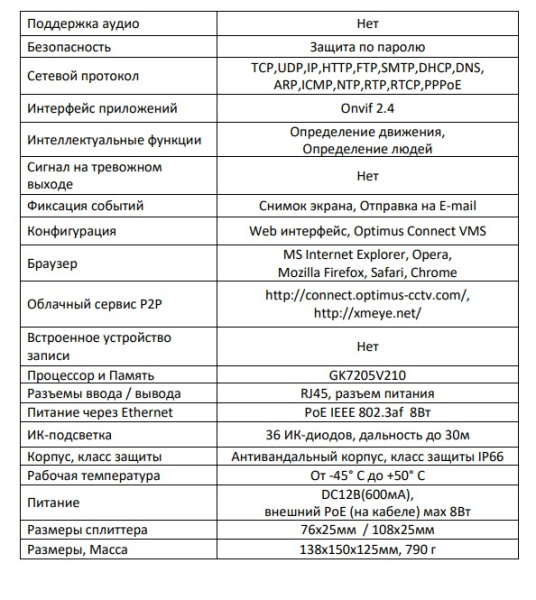 IP-E042.1(2.8-12)PE_V.4 уличная купольная всепогодная IP-камера видеонаблюдения Optimus