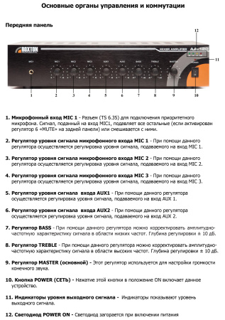 AA-120 Roxton усилитель 120 Вт, 3 микр./2 лин. входа