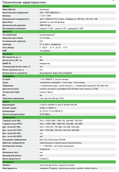 TC-C32MS Spec:I3/A/E/Y/M/C/H/2.7-13.5mm/V4.0 уличная купольная IP-камера видеонаблюдения с встроенным микрофоном Tiandy