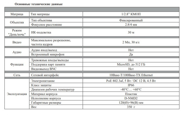RVi-1NCD2032 (2.8) уличная купольная всепогодная IP-камера видеонаблюдения с встроенным микрофоном RVi