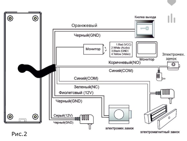 ST-P102 (СЕРЫЙ) (версия 2) вызывная панель цветная Space Technology