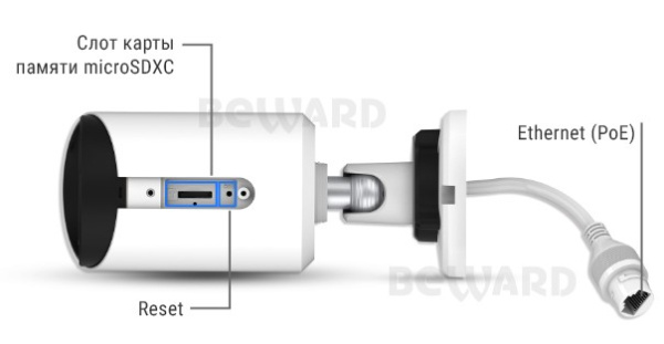 SV3212RC уличная IP камера видеонаблюдения Beward
