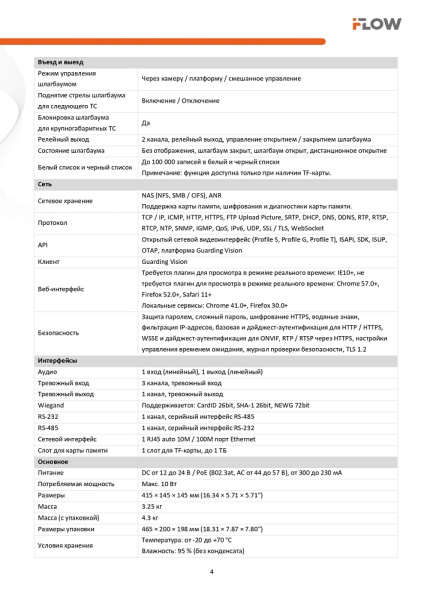 F-TA-M21-GI1/0832 2Mп IP-камера видеонаблюдения с функцией распознавания номеров автомобиля iFlow