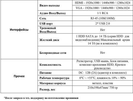 EL RA-241E цифровой гибридный видеорегистратор 4-х канальный EL