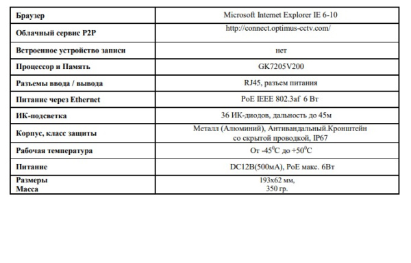IP-S012.1(2.8)P уличная всепогодная IP-камера видеонаблюдения Optimus
