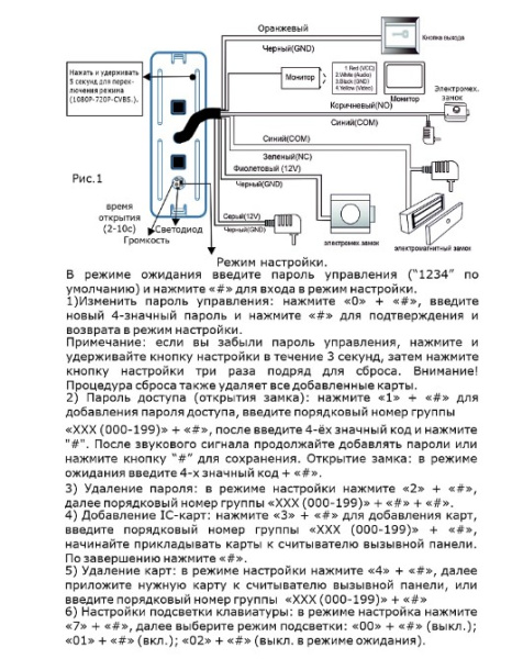ST-P203 (ЧЕРНАЯ) вызывная панель цветная Space Technology