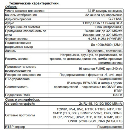 RK2432H 32-канальный IP-видеорегистратор Beward