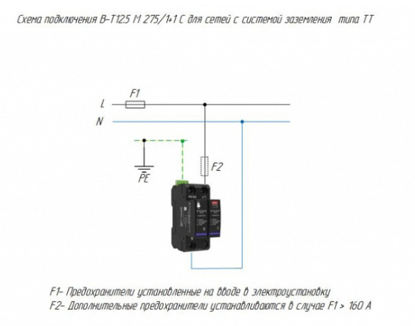В-Т12,5 М 275/1+1 С двухполюсное устройство защитное УЗИП ХАКЕЛЬ