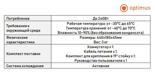 U1IM-16G/4GS 16 портовый управляемый PoE-коммутатор Optimus