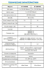 ST-S45POE (версия 4) сетевой PoE коммутатор Space Technology