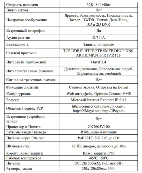 IP-S075.0(2.8)MP_V.1 купольная уличная IP камера видеонаблюдения с встроенным микрофоном Optimus