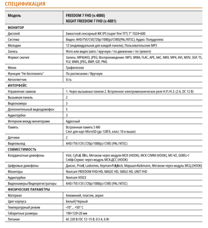 FREEDOM 7 FHD NIGHT (ver.4881) видеодомофон с сенсорным дисплеем 7" и записью Novicam 