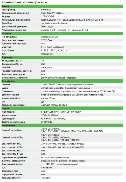 TC-C35MS Spec:I3/A/E/Y/M/C/H/2.7-13.5mm/V4.0 уличная купольная всепогодная IP-камера видеонаблюдения с встроенным микрофоном Tiandy