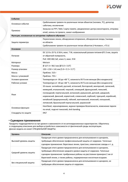 F-IC-2322C2M(4mm) (Аналог DS-2CD2323G2-LI2U) 2Мп уличная уличная купольная IP-камера видеонаблюдения с гибридной Smart подсветкой до 30м iFlow