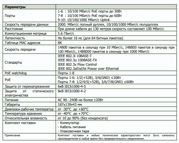 TSn-8FP10G2 10-ти портовый неуправляемый PoE коммутатор Tantos
