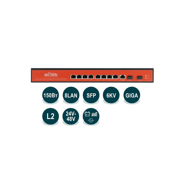 WI-PMS310GF-UPS v2 коммутатор управляемый L2 с функцией UPS,подзарядка от солн.панели 8PoE+2хSFP, SNMP, Wi-Tek