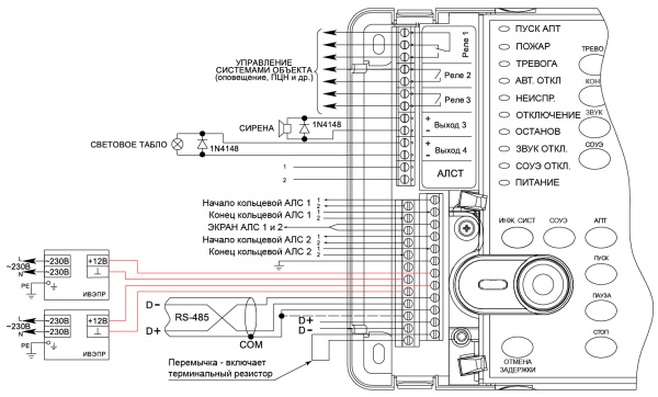 Рубеж-2ОП прот. R3 прибор приемно-контрольный и управления охранно-пожарный адреcный ППКОП 011249-2-1 (10 шт/уп) Рубеж