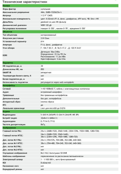 TC-C34KN Spec:I3/A/E/Y/2.8-12mm/V4.2 уличная купольная IP-камера видеонаблюдения с встроенным микрофоном Tiandy