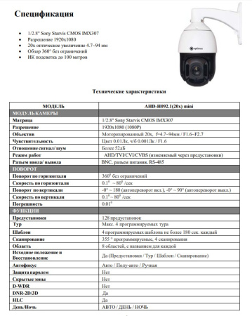 AHD-H092.1(20x) mini всепогодная PTZ мультиформатная камера видеонаблюдения Optimus