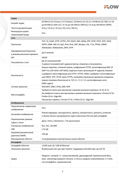 F-IC-2686CSZ4(2.8-12mm) (аналог DS-2CD2687G2HT-LIZS(2.8-12mm)(eF)) 8Мп уличная цилиндрическая IP-камера c гибридной Smart подсветкой iFlow