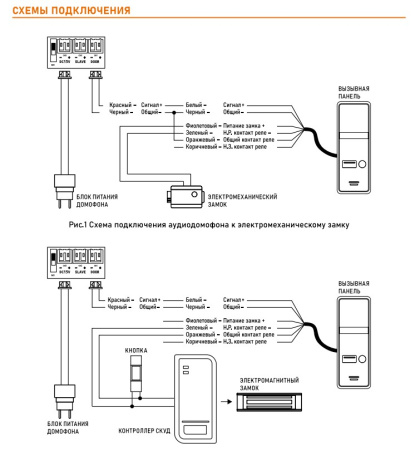 VOICE KIT ver.4123 комплект из аудиотрубки и вызывной панели Novicam
